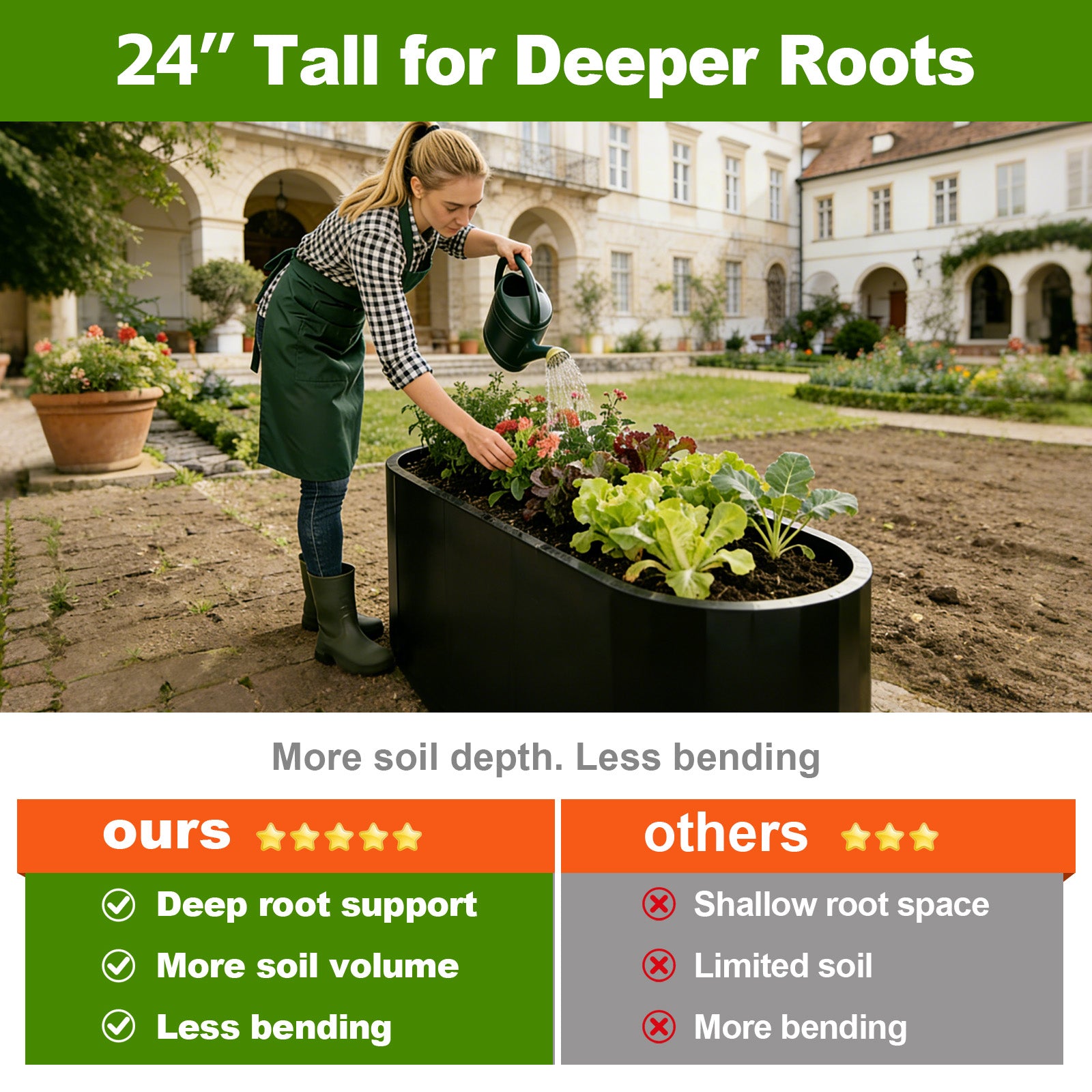 24-inch_tall_raised_planting_beds