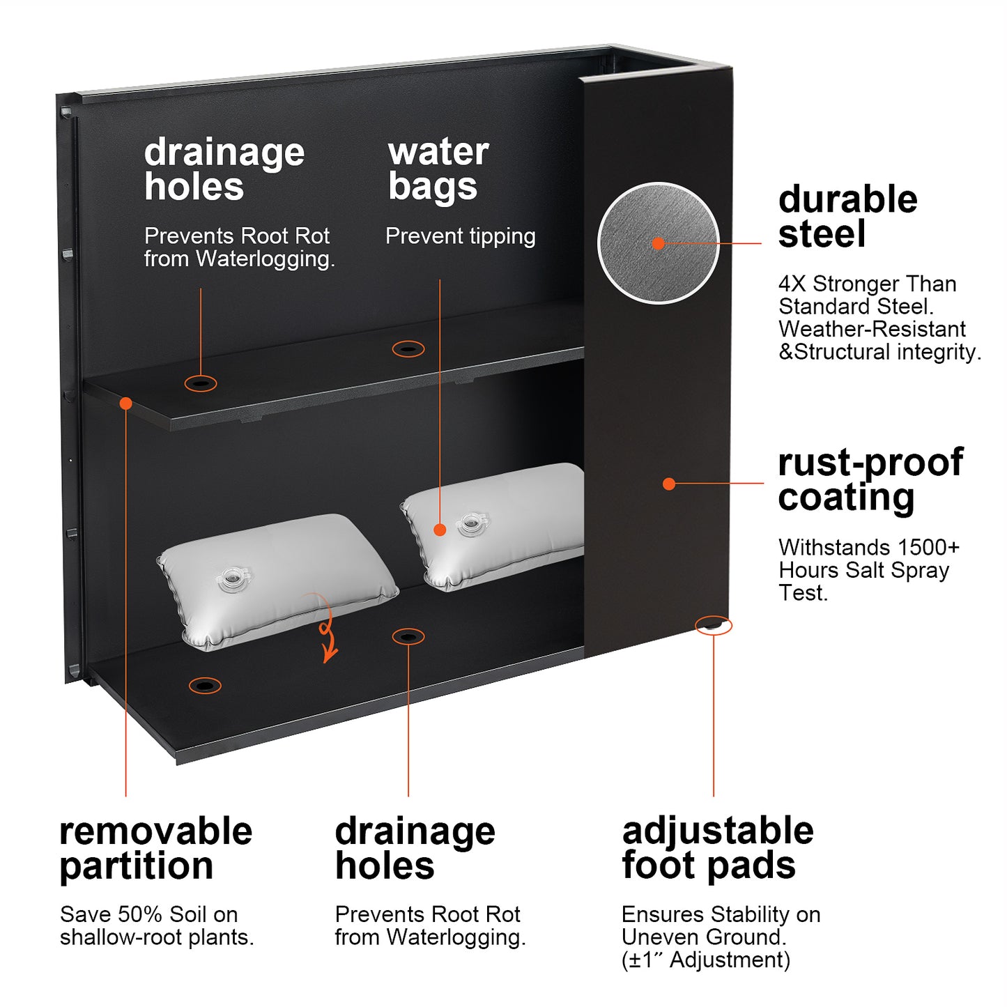 features diagram of Large Black Metal Planter Box