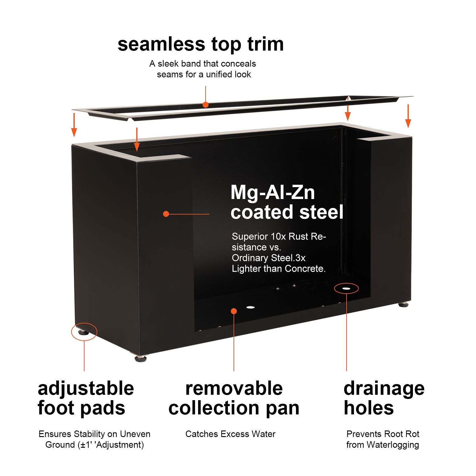 features_diagram_of_the_large_Mg-Al-Zn_light_long_rectangular_plante