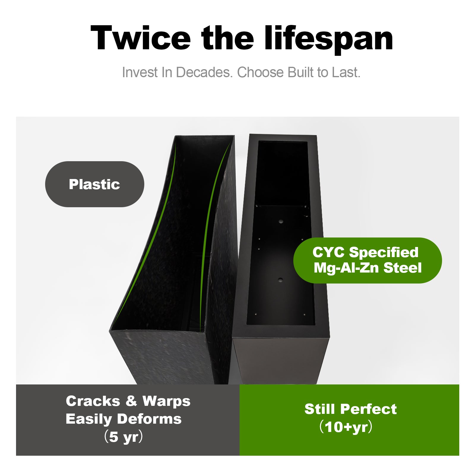 lifespan_of_the_Mg-Al-Zn_alloy_steel_light_planter