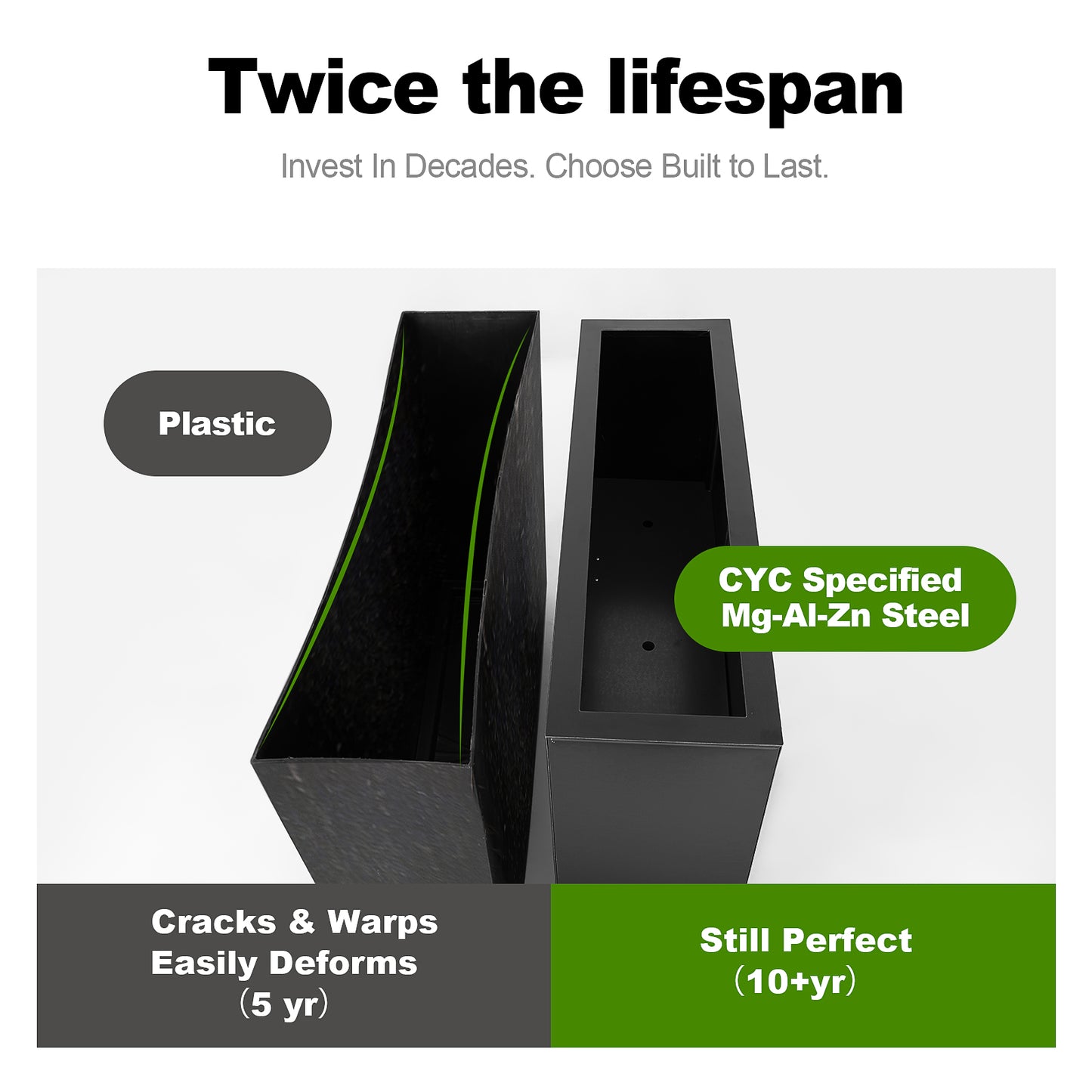 lifespan_of_the_large_Mg-Al-Zn_light_tall_rectangular_planter