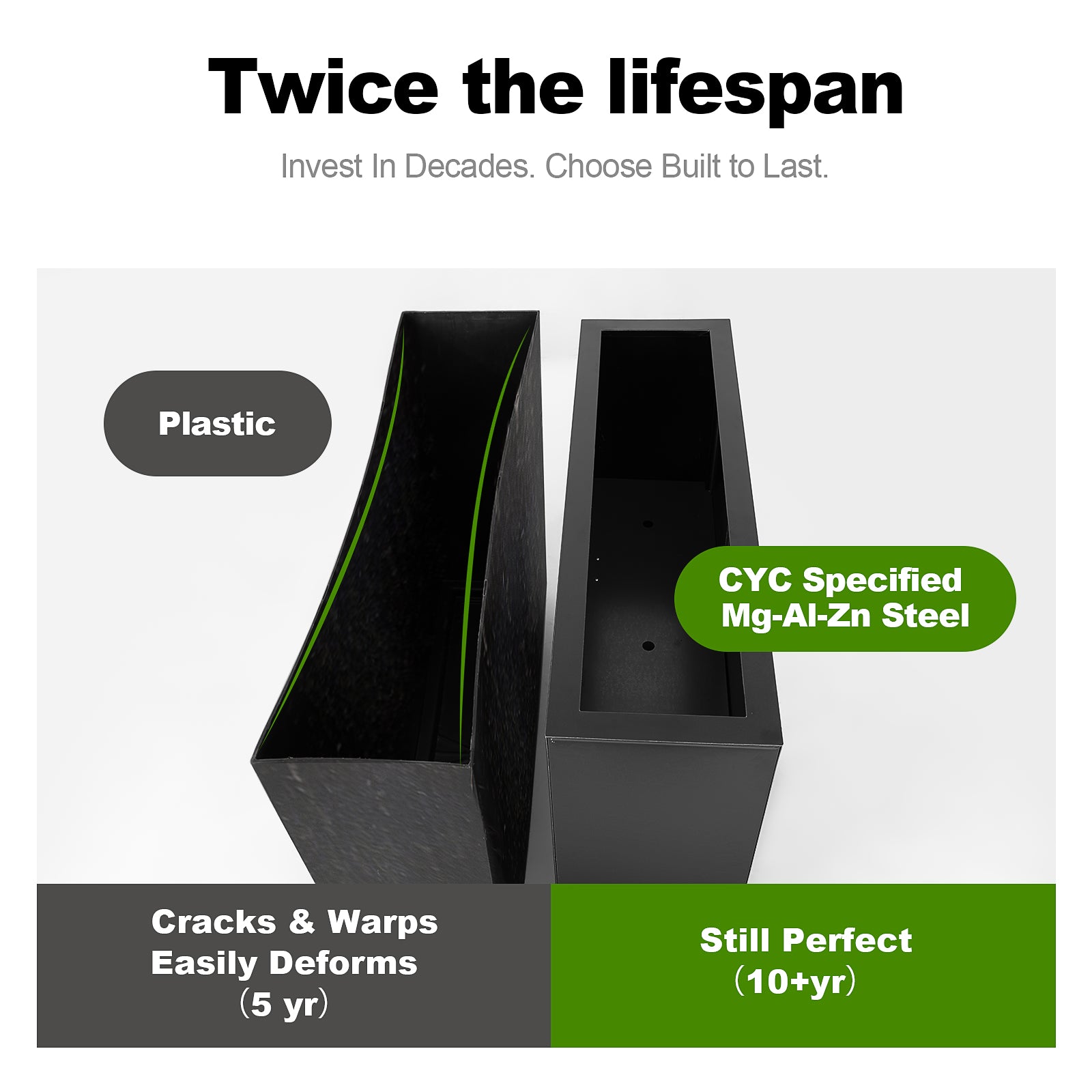 lifespan_of_the_large_Mg-Al-Zn_light_tall_rectangular_planter