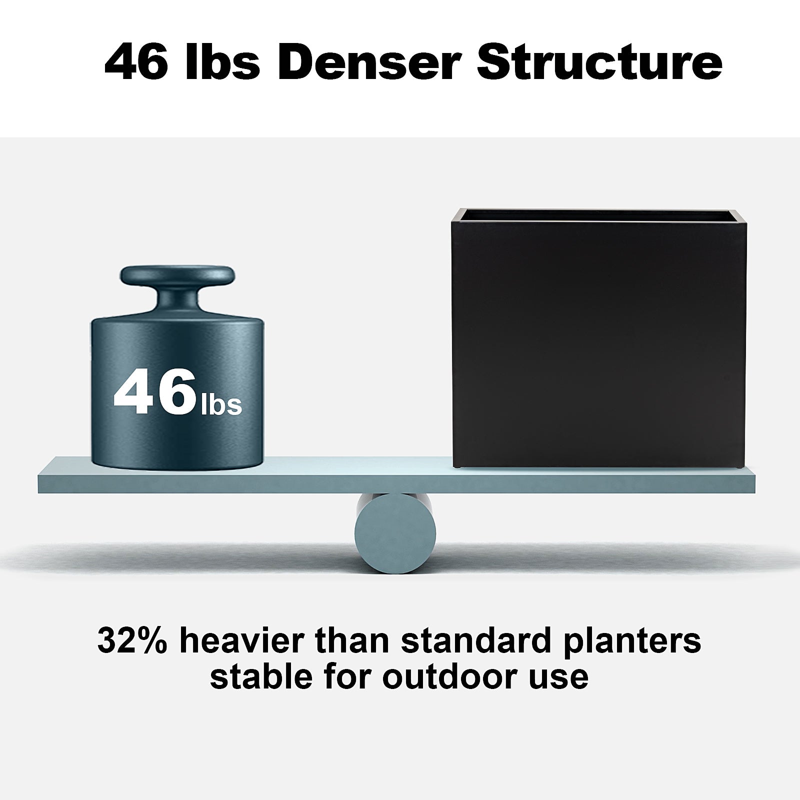 weight of Large Black Metal Planter Box